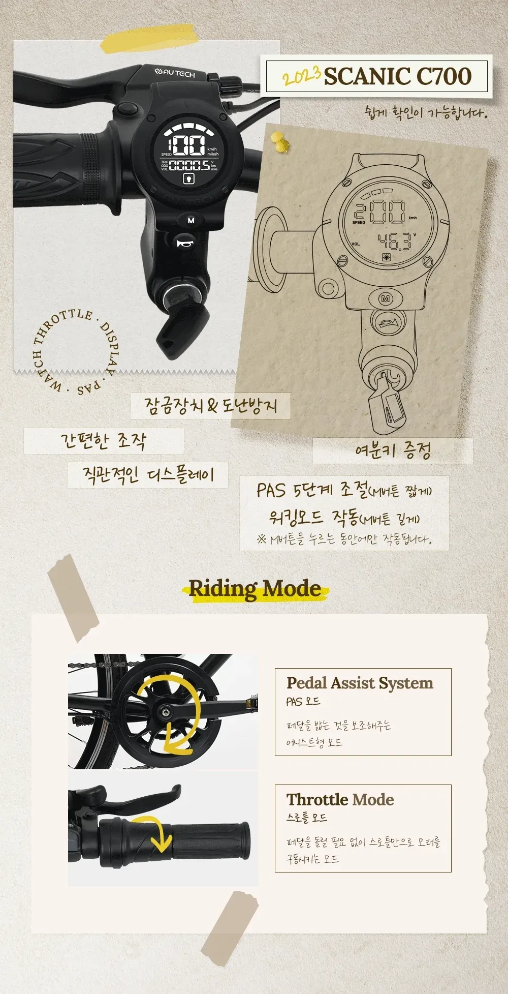 스카닉 C700 36V 상세