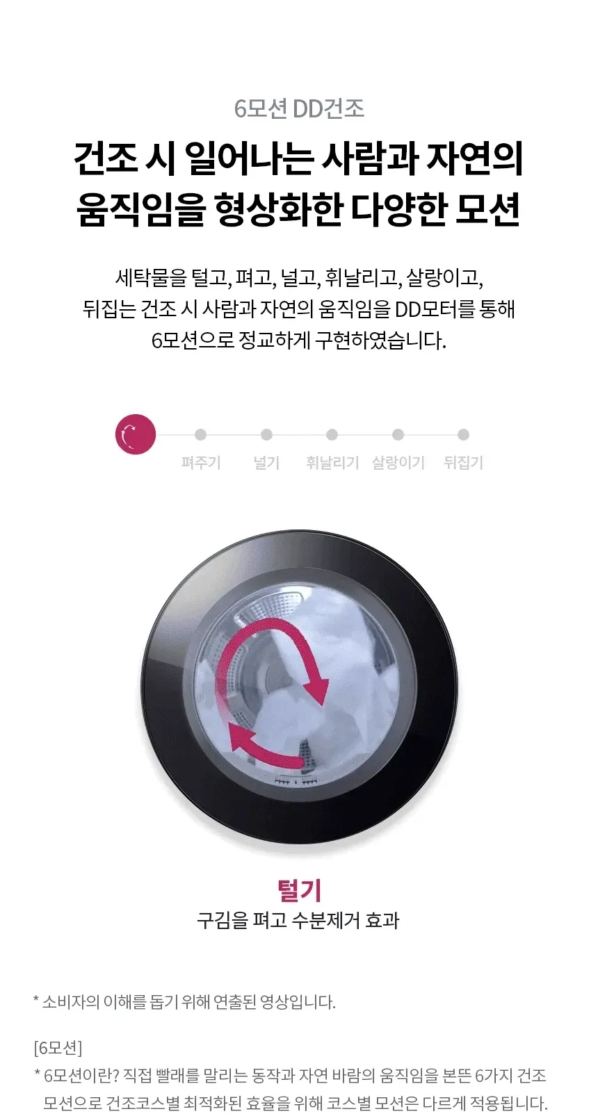 LG_세탁기_건조기_FG21KNR+RG19KN 세탁21kg/건조19kg 상세