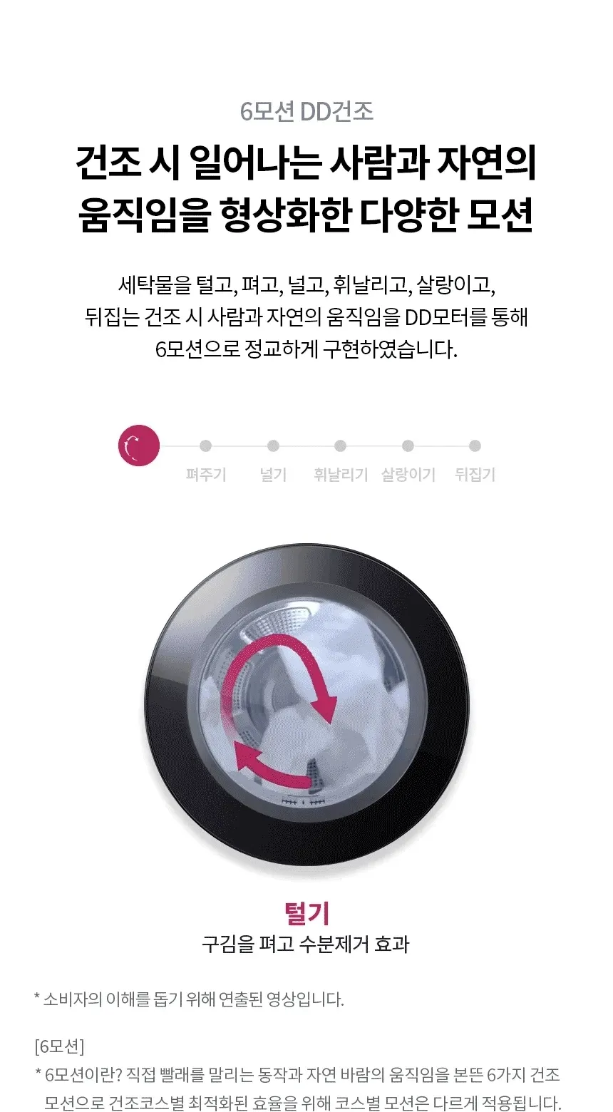 건조기 19kg 상세